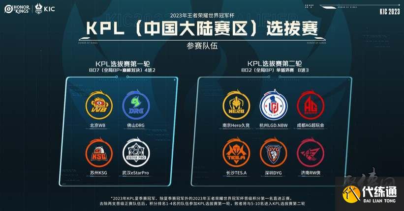 要组成部分 要组成部分